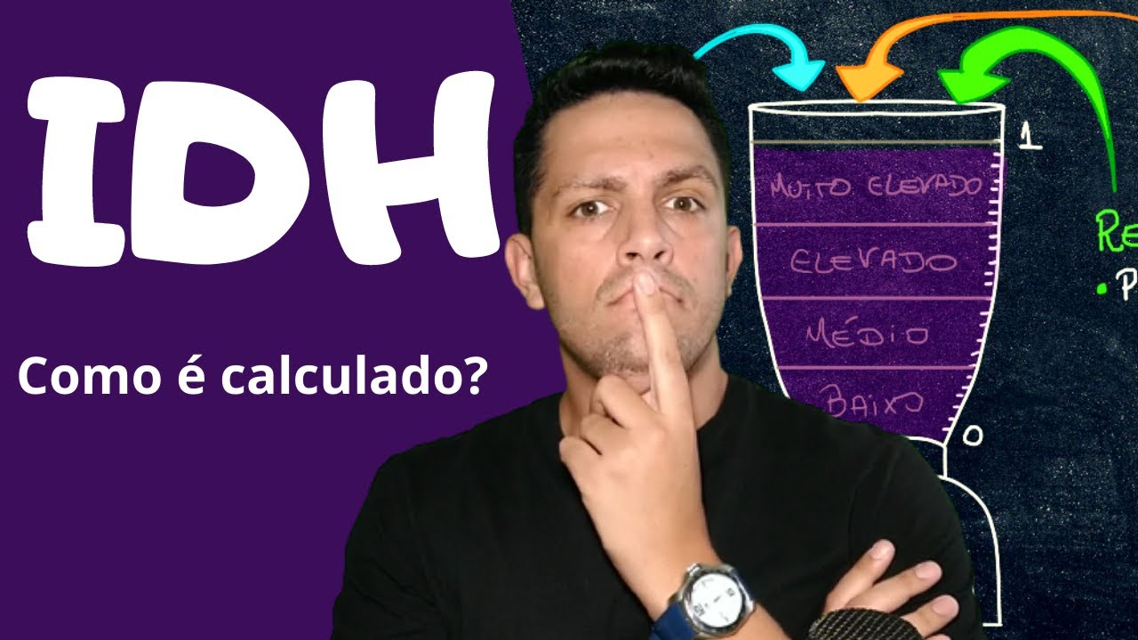 IDH - Índice de Desenvolvimento Humano | Aula completa @proflegeo