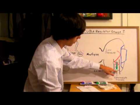 Stage 2 Scuba Regulator - Explained