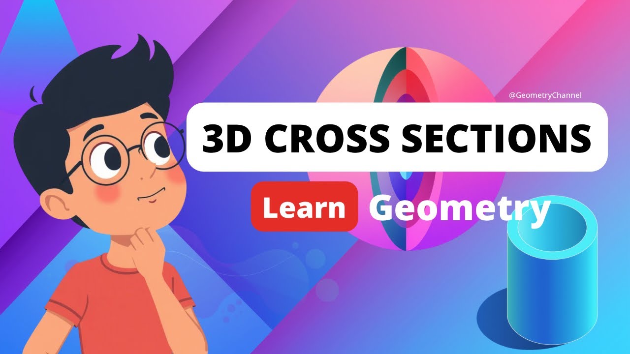 Visualizing 3D Cross Sections Using Play -Doh