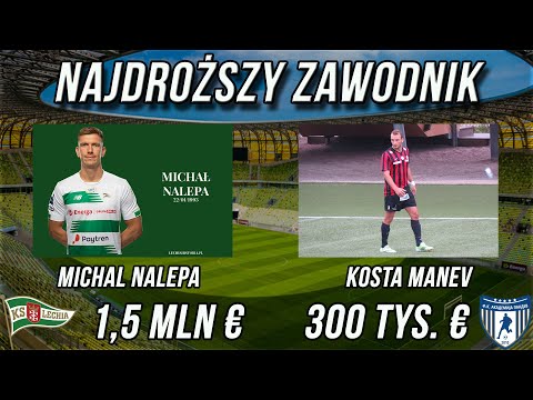 PORÓWNANIE KLUBÓW | LECHIA GDAŃSK VS AKADEMIJA PANDEV | 07.07.2022