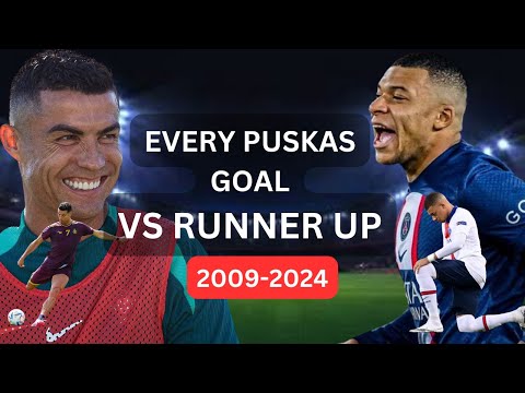 All Puskas Award Winners and All Runners Up Goals (2009 2023)
