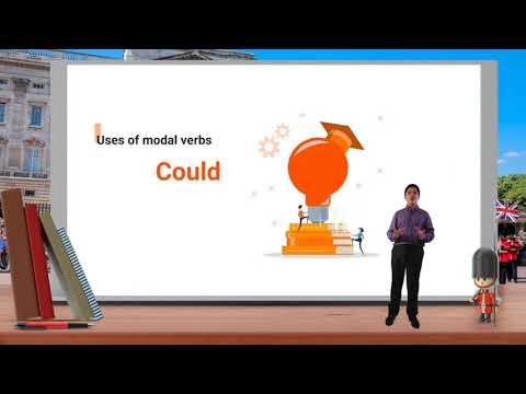 Plantel Azteca English Practice "Could"