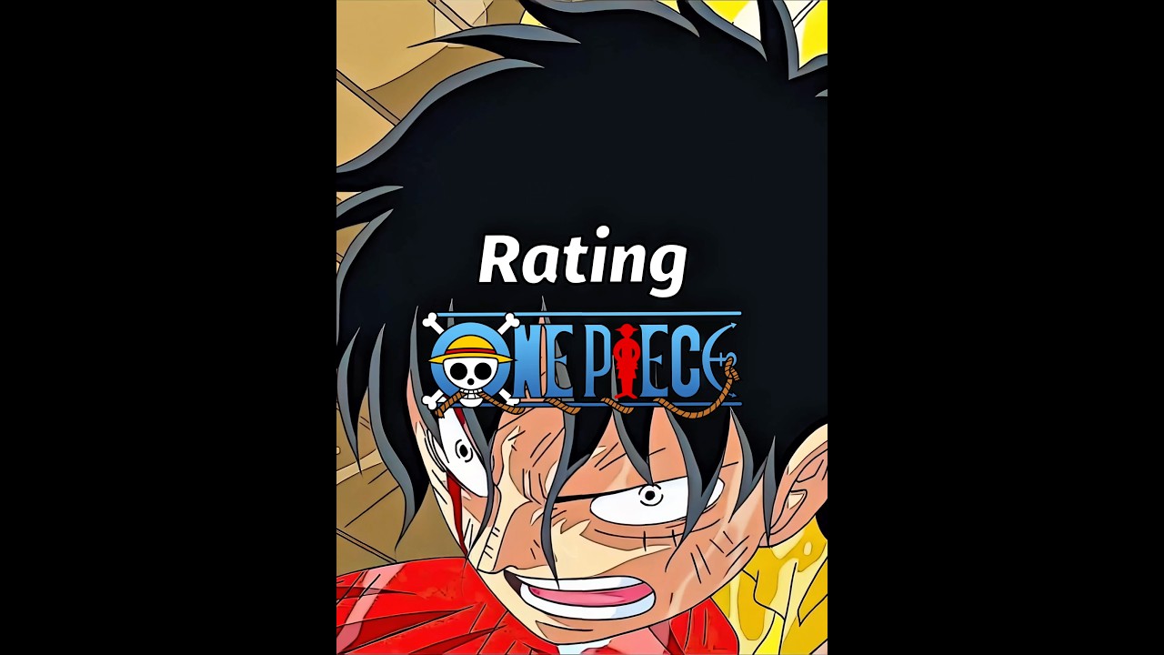 One Piece Rating Arcs 1-12