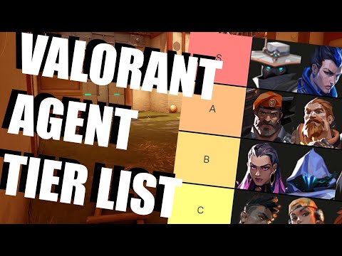 AGENT TIER LIST?!?!?! | VALORANT feat. ScotchemX and AnUnbakedCookie