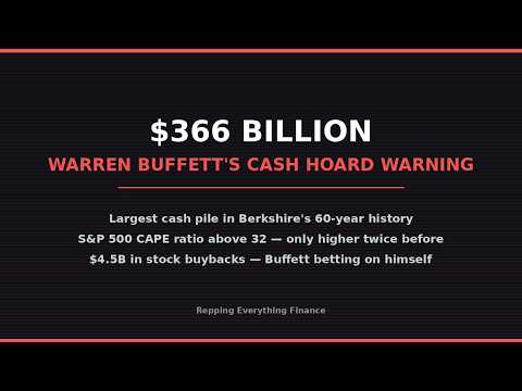 Thumbnail for Buffett Now Holds $366B in Cash — Here's Why That's Terrifying by Robert Shiller
