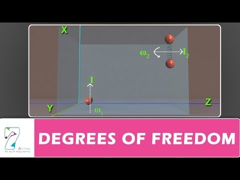 DEGREES OF FREEDOM