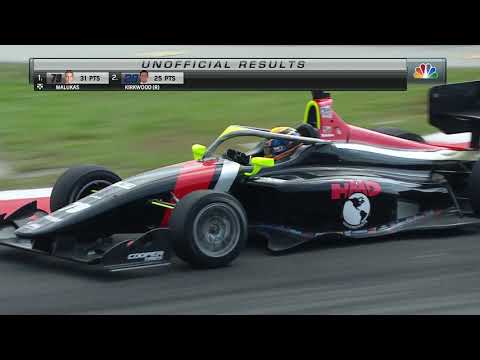 Fast Forward: Indy Lights at St. Petersburg