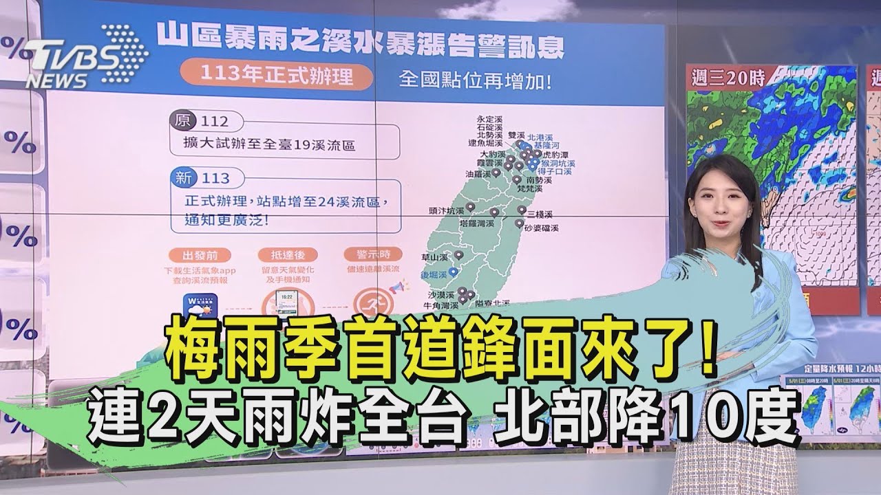 梅雨季首道鋒面來了!連2天雨炸全台 北部降10度
