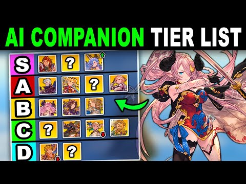 Ranking EVERY Character in Granblue Fantasy Relink from WORST to BEST - AI Companion Tier List