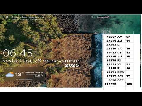 MARACÁS BAHIA CLIMA TEMPO 24Á30/11/2025