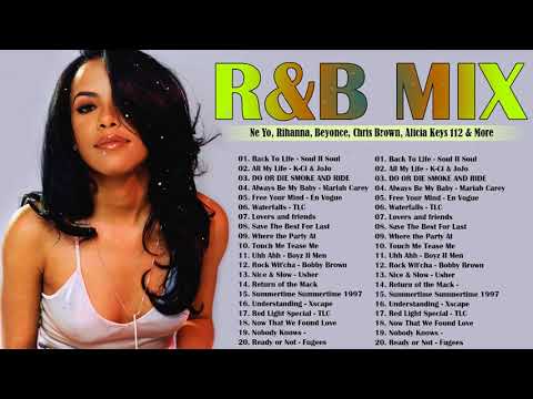 80s - 90s  R&B MIX - R&B THROWBACK DJ MIX - BEST OLD SCHOOL R&B MIX