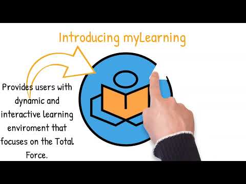 Af Mylearning