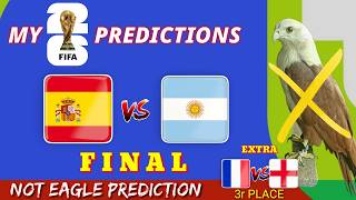MY WORLD CUP 2026 PREDICTION | FINAL