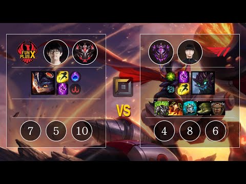 FPX GimGoon Rumble vs T1 Roach Maokai Top - KR GrandMaster Patch 10.10