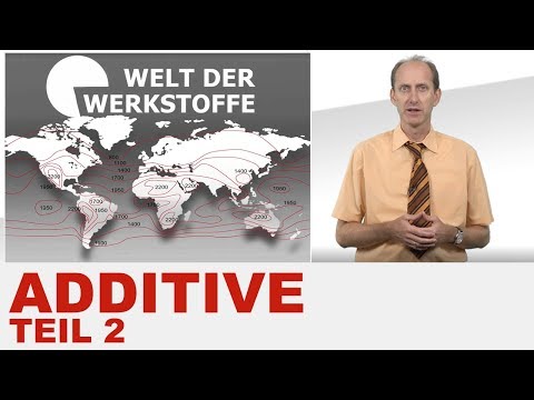 Kunststoff Additive, Teil II, UV-Stabilisatoren (UV-Absorber)