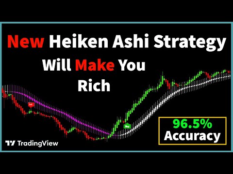 New Smoothed Heiken Ashi TradingView Indicator with never fake Signals