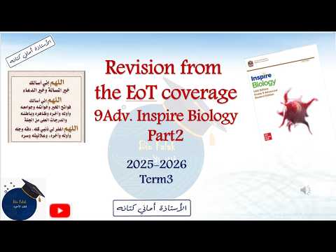 شرح الهيكل منهج انسباير الجزء الثاني