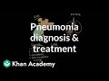 Pneumonia diagnosis and treatment - YouTube