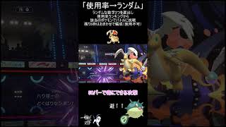 【ポケモンチャンピオンズ】使用率ランキングからランダム3匹で戦うDAY4【ゆっくり実況】 #ポケモン