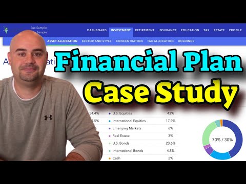 Financial Planning Software | Community Health