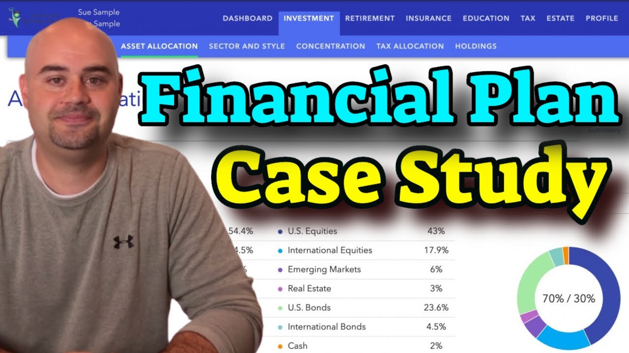 Financial Planning Case Study - Financial Plan Example Using Right Capital Software