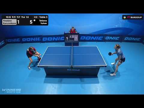 11:35 Vasylysa Kanunnikova - Tetiana Yuhan 23.09.2023 TT Euro.Cup Women Ukraine Master. TABLE 3