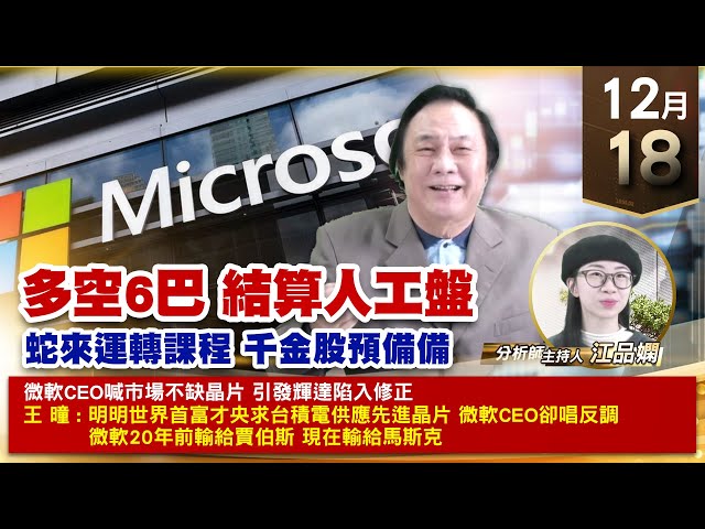 【財經至尊】王曈 1218《【多空6巴 結算人工盤】》先進光⊕環宇⊕世芯+137.5萬大立光創高，台積電、振樺電、碩天、旺矽翻倍賺｜【波段獲利王、實戰驗證真功夫第一名】加入line@ king5588