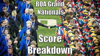 BOA Grand Nationals Score Breakdown/Recap