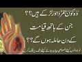 Muth Marne Ka Anjaam In Islam