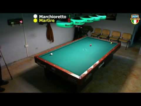 Marchioretto vs Martire - 2ª Prova Campionato Regionale per Categorie 2015/2016