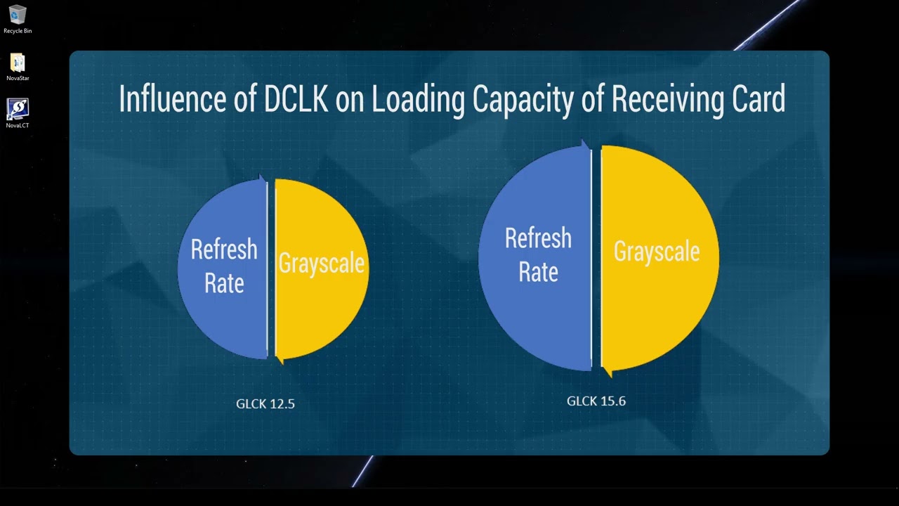NovaStar 03 NovaLCT Performance Settings and Receiving Card Configuration Files
