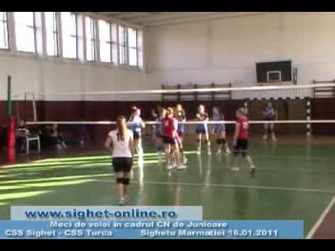 CSS Sighet - CSS Turda