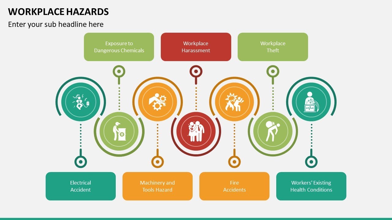 Workplace Hazards Animated PPT Slides