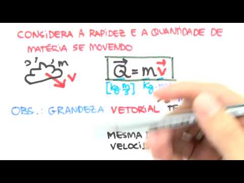 Me Salva! ENE07 - Quantidade de Movimento Linear (Momento Linear)