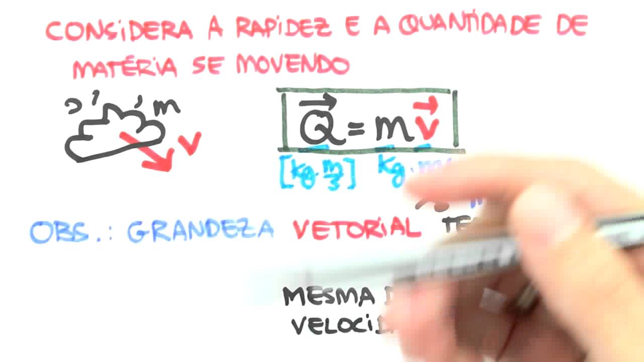 Me Salva! ENE07 - Quantidade de Movimento Linear (Momento Linear)