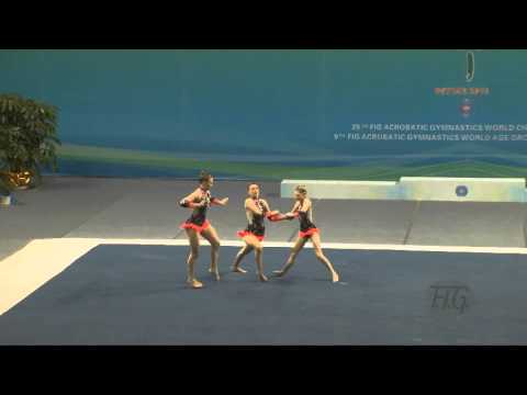 Great Britain (GBR) -  2016 Acrobatic Worlds, Putian City (CHN) Combined  Women's Group
