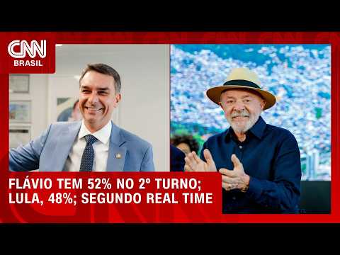 Real Time: Flávio tem 52% dos votos válidos no 2º turno; Lula, 48% | CNN NOVO DIA