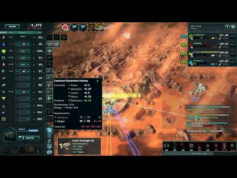 Offworld Trading Company: Market Mayhem Tournament