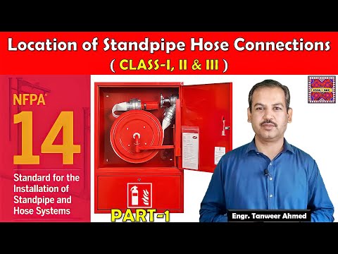 NFPA 13 Pipe Schedule Method for Firefighting Sprinkler System Designing in Urdu Hindi