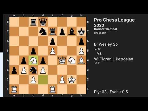 The PIPI game: Tigran L Petrosian vs "W"esley "S"o (Pro Chess League 2020)