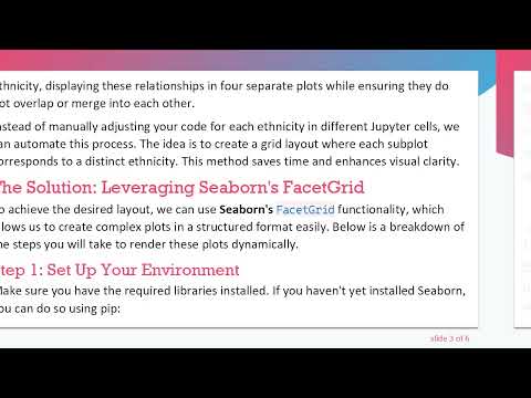 How to Create a 2x2 Grid of Plots in Python Using Seaborn and Matplotlib