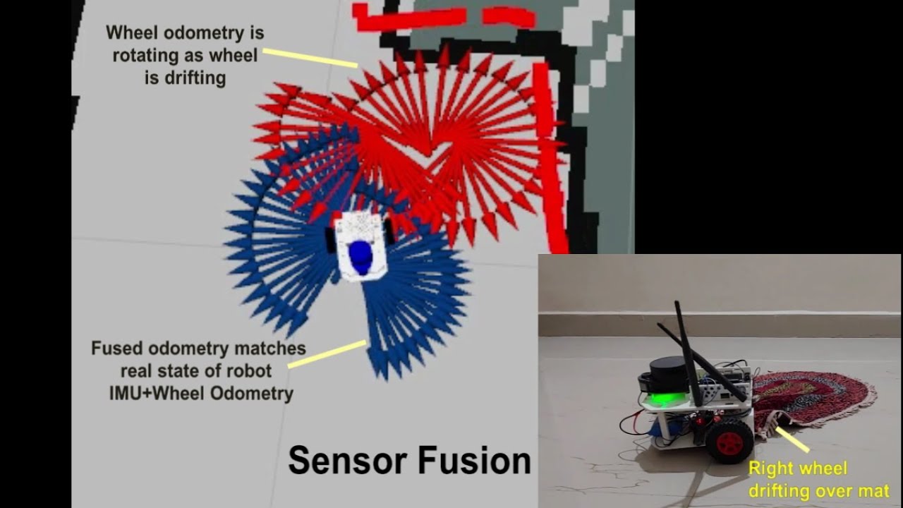 Sensor Fusion in Mobile Autonomous Robot | ROS | IMU+Wheel Odometry | Kalman Fliter | Jetson Nano