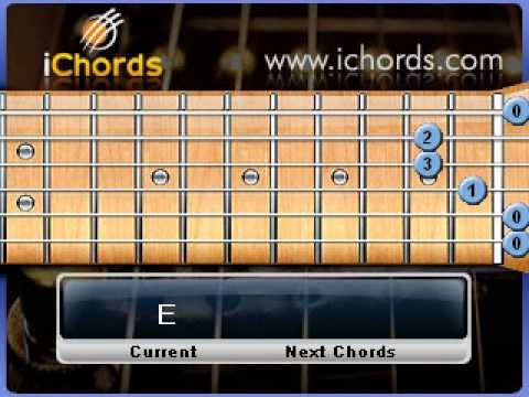 Ran samanalain igilenu deka mata - Clarence Wijewardena