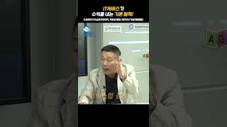 유튜브 썸네일