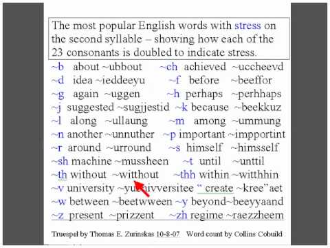 truespel stress indication explained 10 17 07