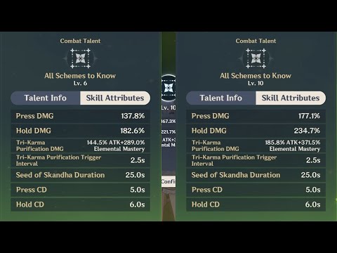 Crowning Nahida's E & Damage Comparison | Genshin Impact
