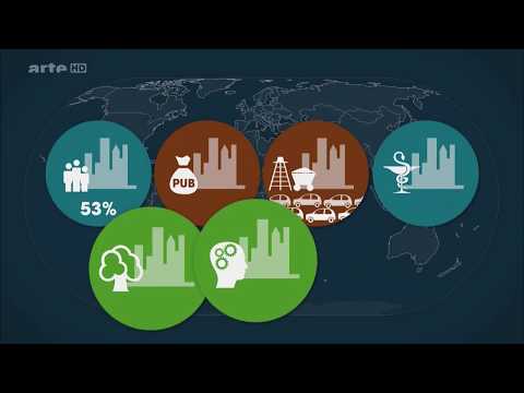 Villes du futur   Le dessous des cartes   [ Arte ]