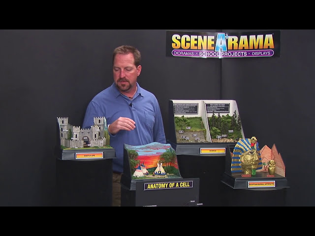 Base and Backdrop Video