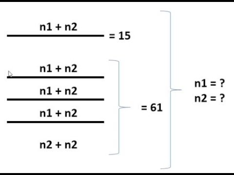 Iubesc matematica. Problema 003 - suma și raportul