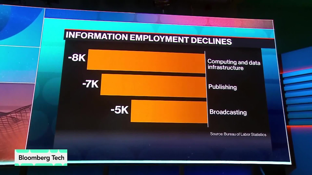 How AI Is Eroding the First Rung of the Tech Job Ladder - Bloomberg Technology